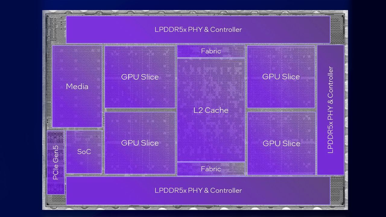 Featured image Intel targets max AI FLOPS per watt with Crescent Island accelerator