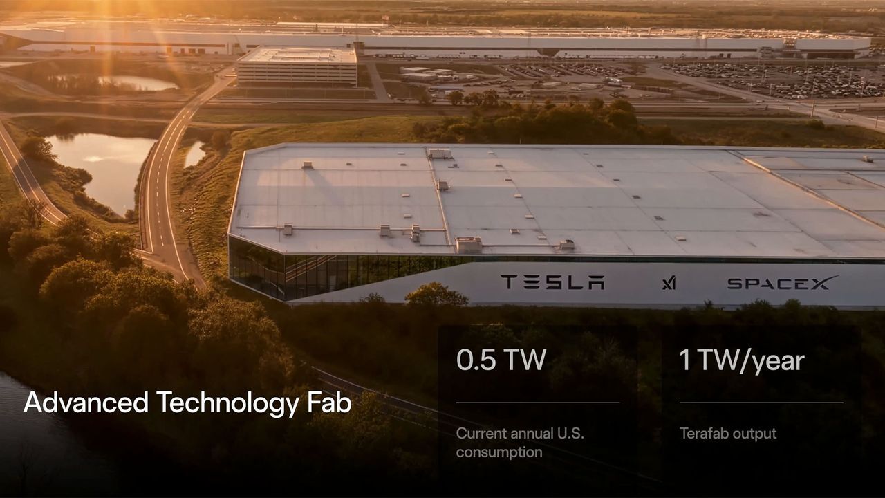Featured image Drone reveals rapid progress at Elon Musks Texas chip fab
