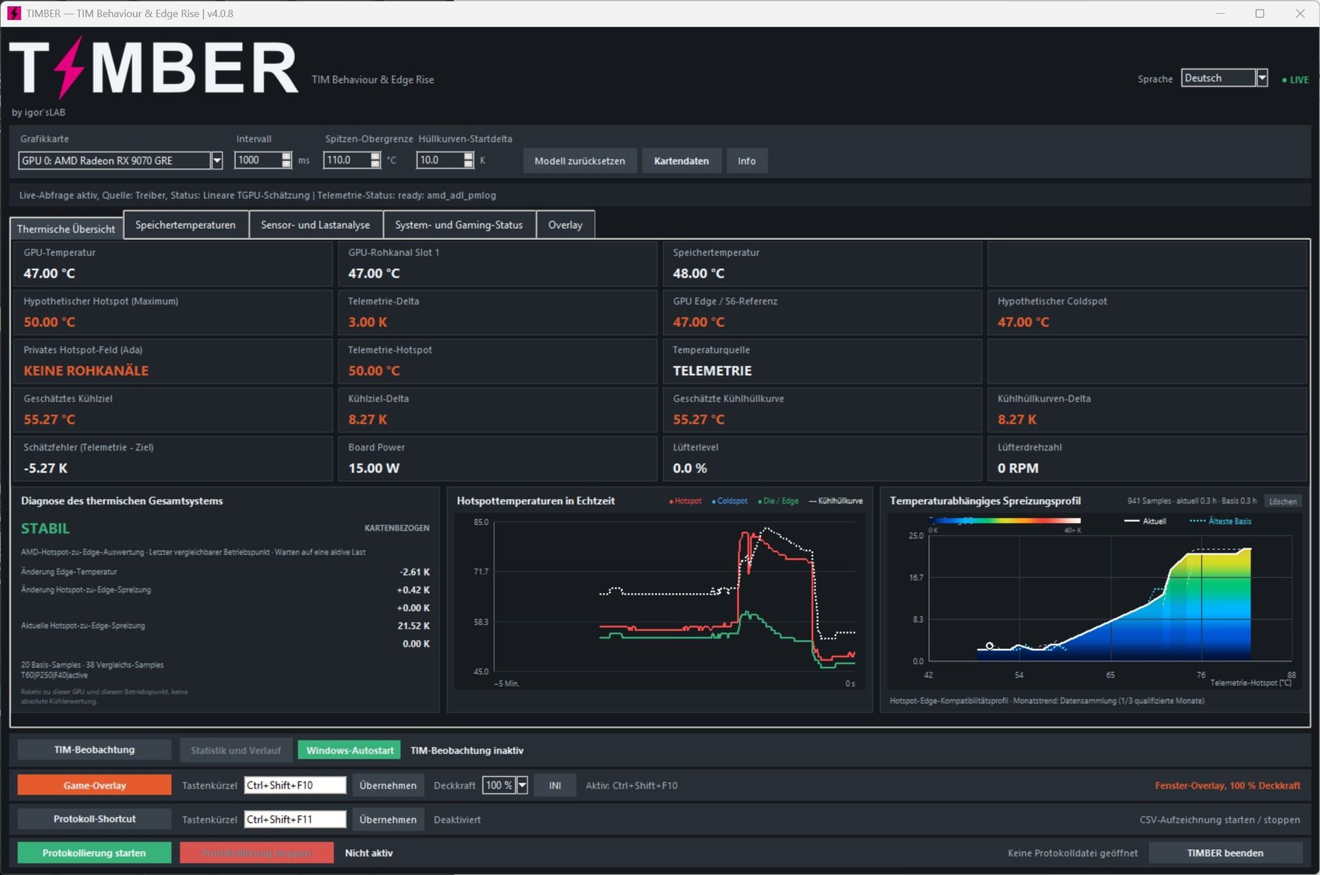 Featured image TIMBER 419 Update AMD Blackwell Extension Support Download