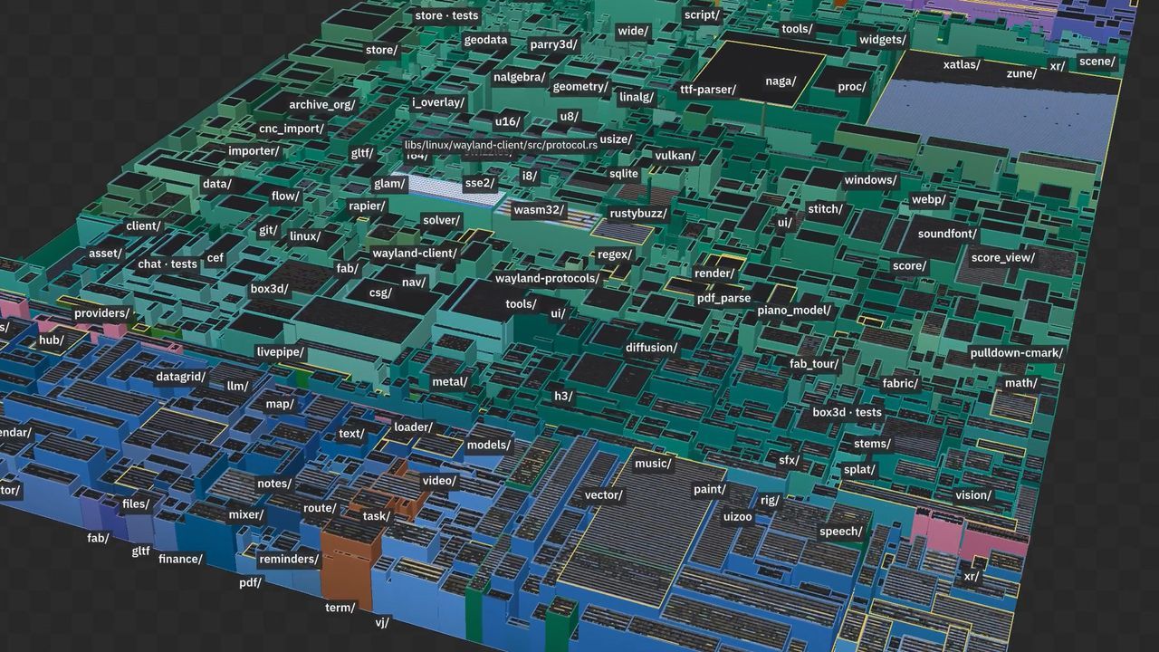 Featured image 3D source code visualizer flies 25 million lines of code at 120fps